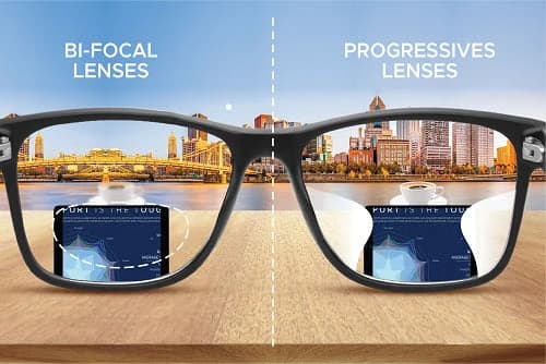 Progressive multifocal lenses